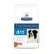 Hill's Prescription Diet D/D Canine Saumon et Riz - Croquettes