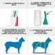 Frontline Combo Chien - Pipettes antipuces et antitiques