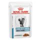 Royal Canin Sensitivity Control chat - Sachets fraîcheurs