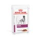 Royal Canin Renal chien - Boîtes ou Sachets