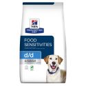 Hill's Prescription Diet D/D Canine Canard et Riz - Croquettes