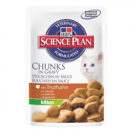 Science Plan Kitten Multipack Poultry Selection