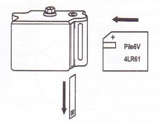 Batterie aboistop